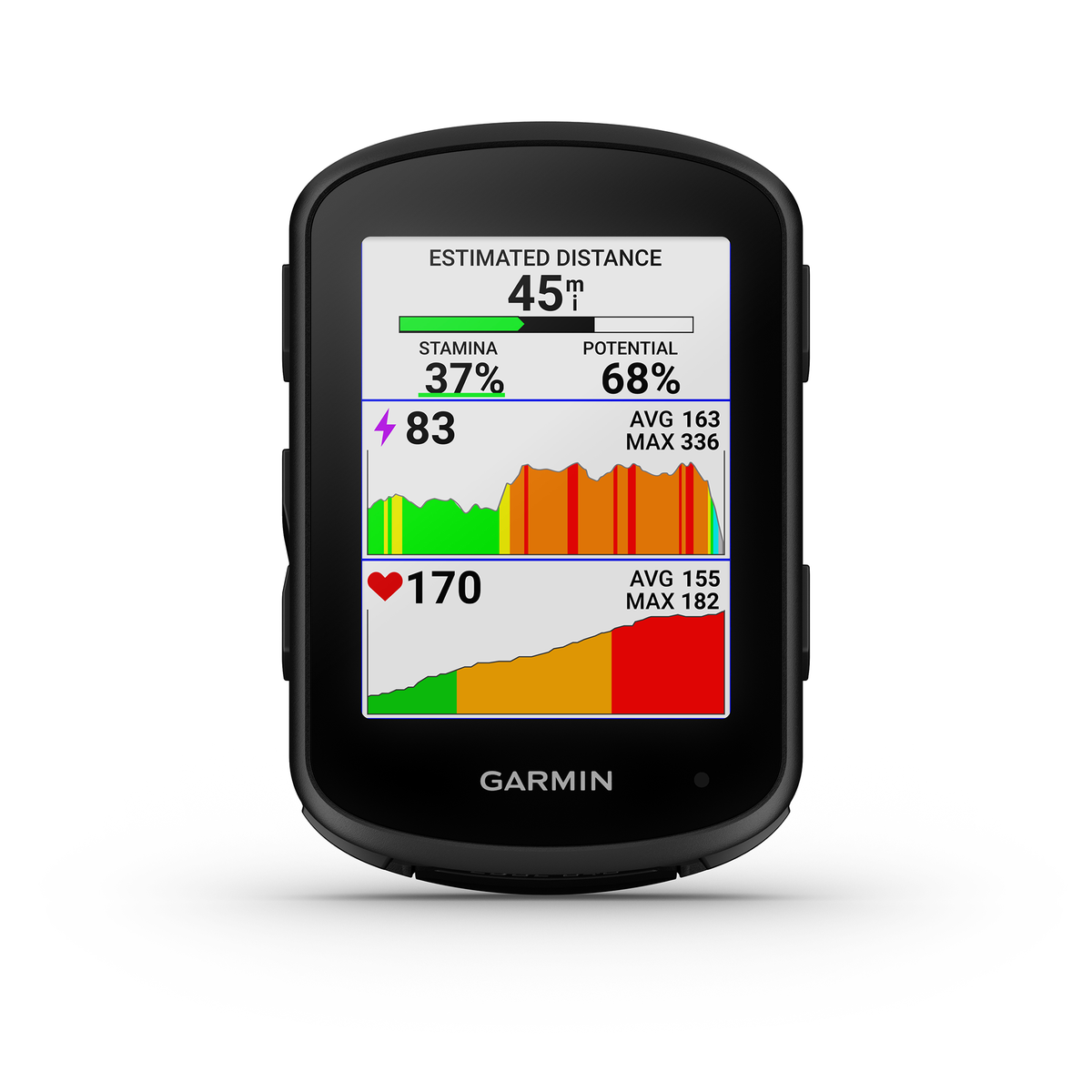 GARMIN EDGE 840 GPSサイクルコンピューター Garmin Edge 840 Gps Cycling Computer Bundle | Pedal Mafia
